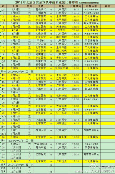 揭秘亚冠赛程，2012年亚冠足球赛赛程概览 2012亚冠赛程